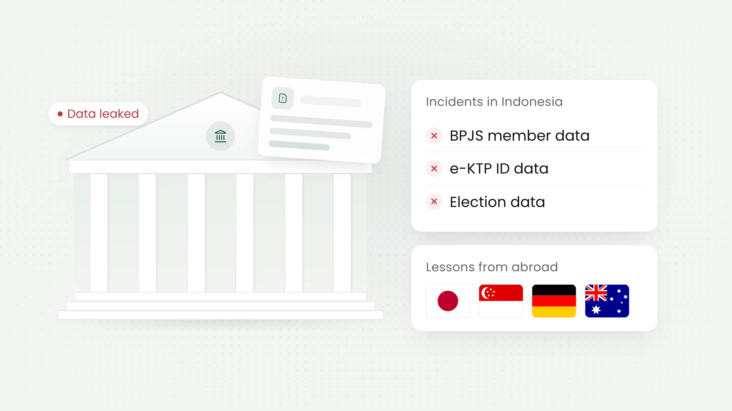 An Unsafe Data Journey: Why Do Data Leaks Keep Happening in Government?