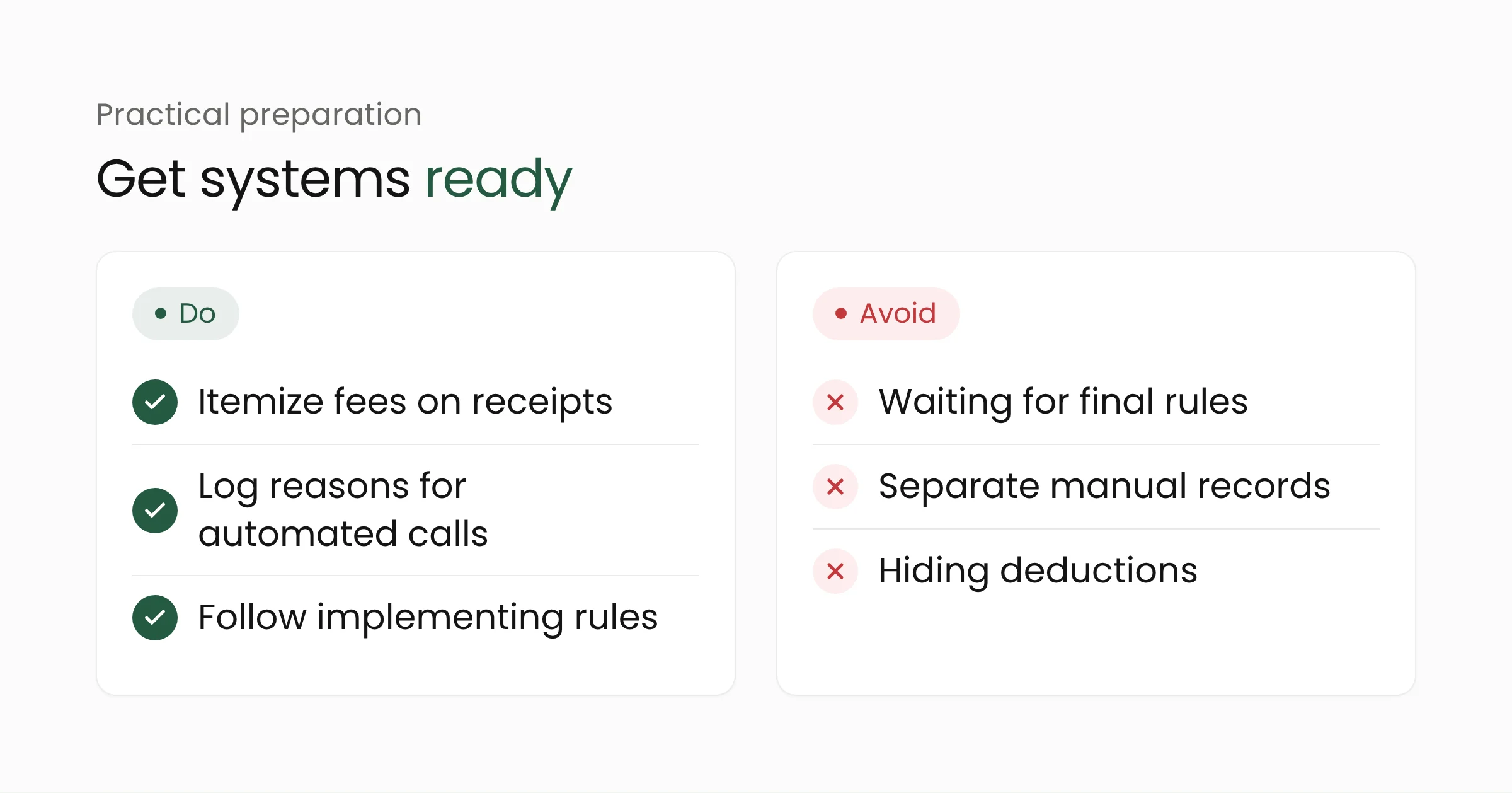 Do and avoid checklist for preparation: itemize fees on receipts, log algorithm decisions so they can be explained, follow implementing rules; avoid waiting for final rules, keeping separate manual records, and hiding deductions