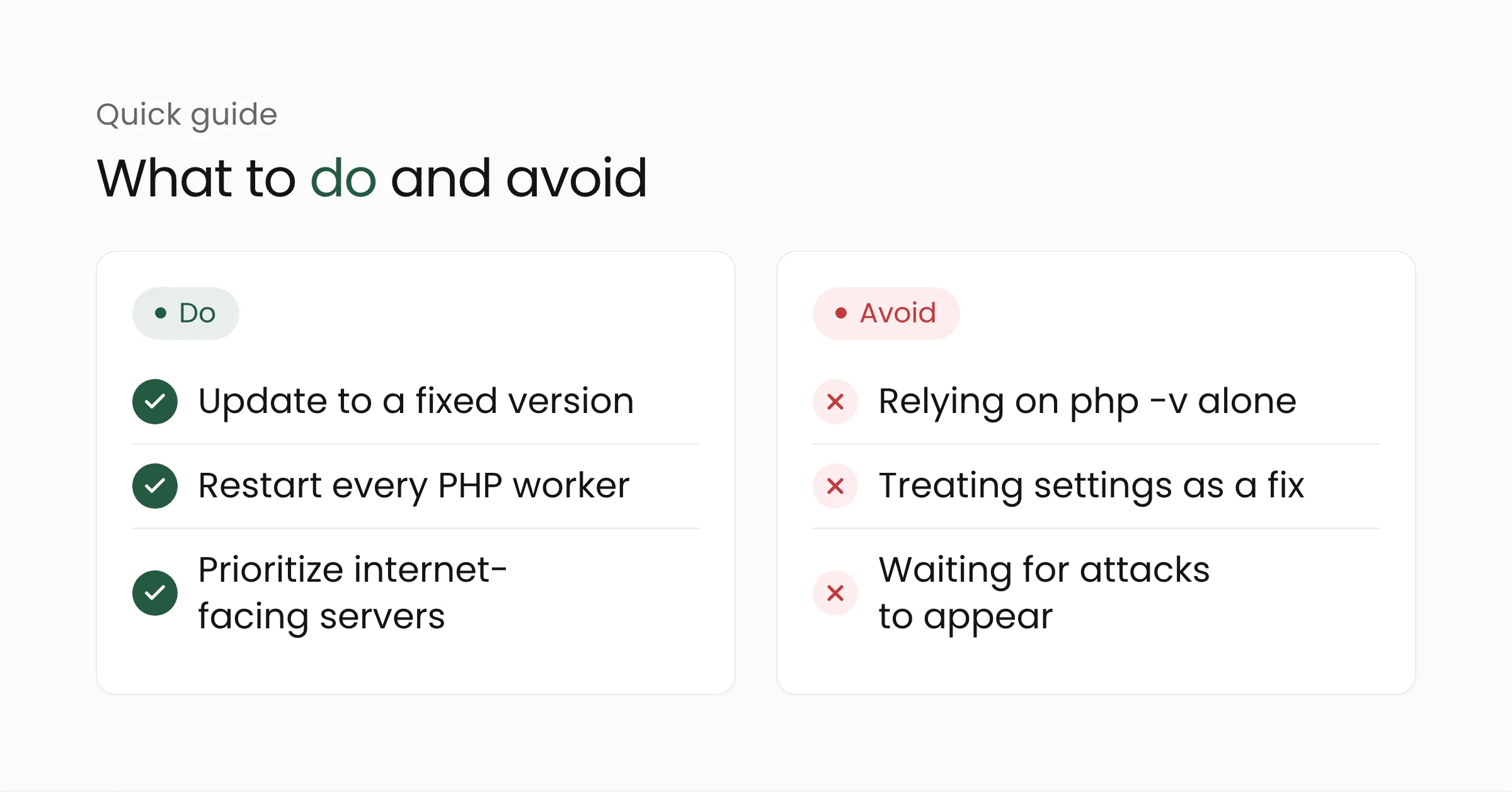 Do and avoid list for PHP2Shell: update, restart workers, prioritize internet-facing servers; avoid relying on php -v, treating settings as a fix, or waiting