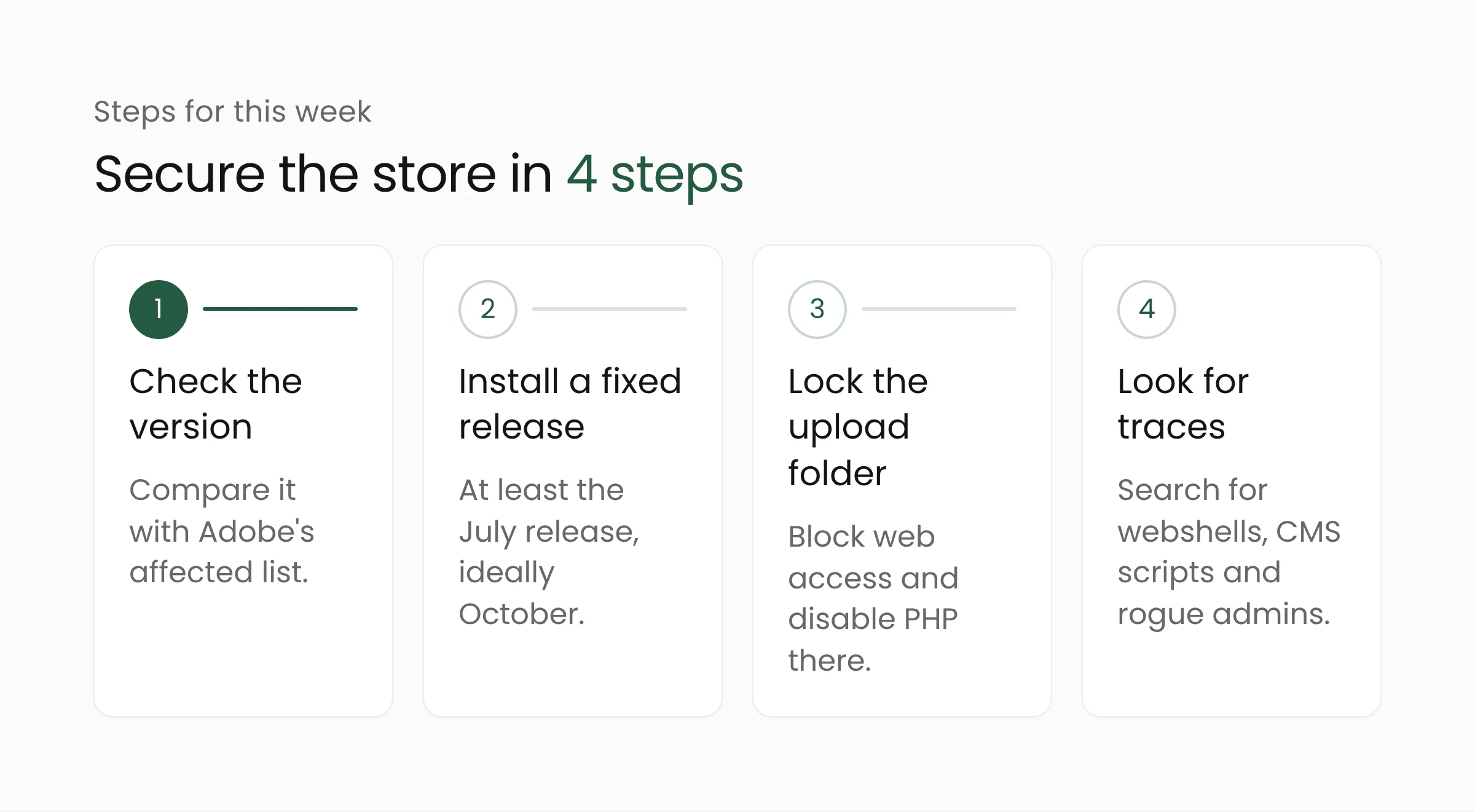 Four steps to close the PolyShell flaw in Magento: check the version, install a fixed release, lock the upload folder and look for signs of compromise