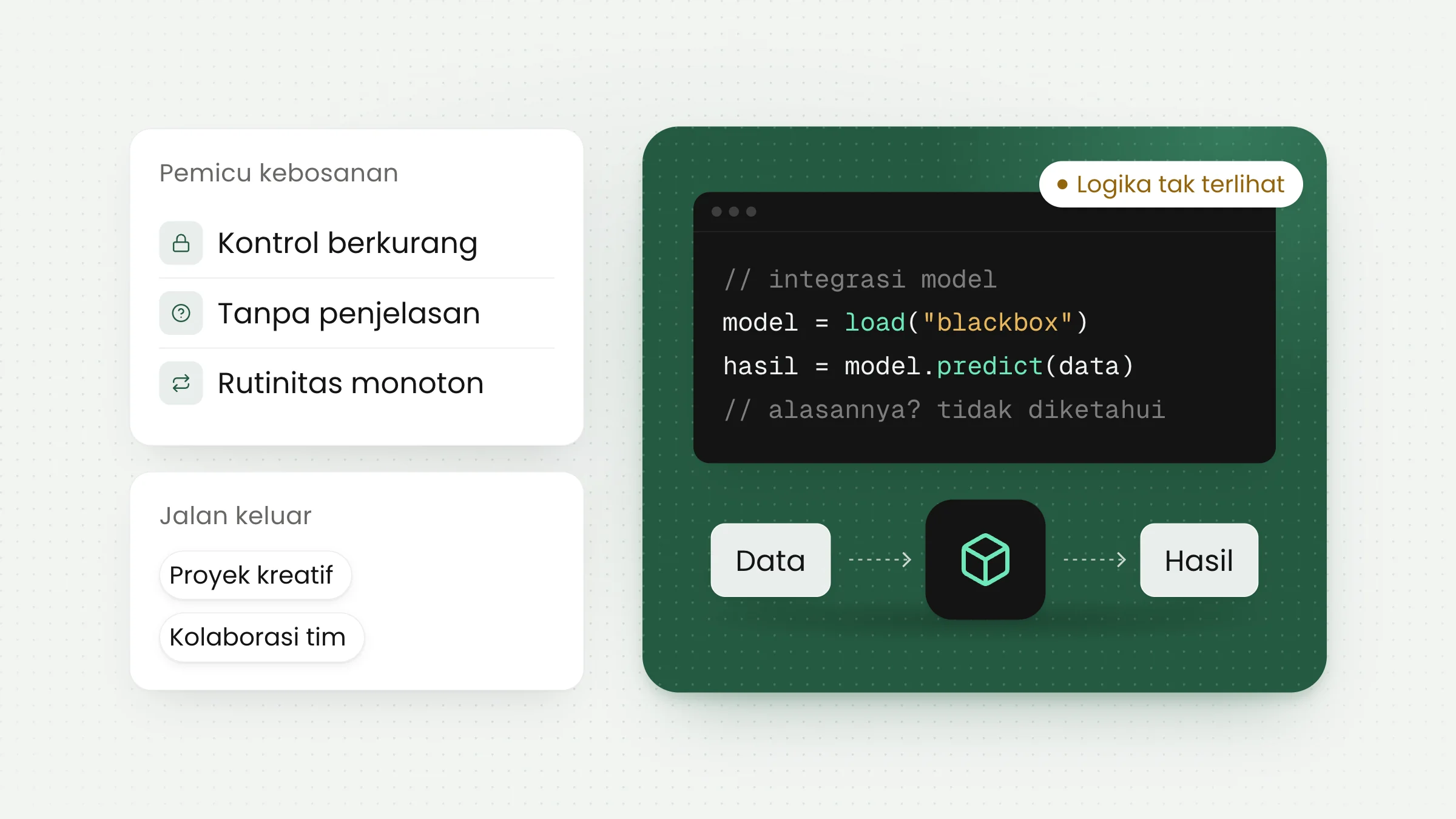 Programmer Burnout: Mengapa Blackbox AI Bisa Menjadi Pemicu Kebosanan?