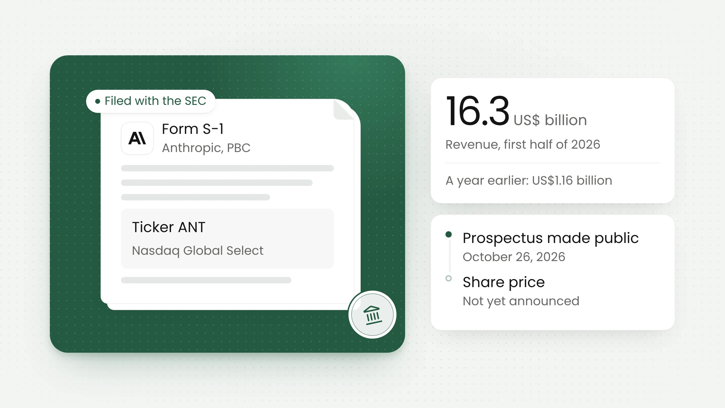 Anthropic IPO Prospectus: What It Tells Companies Using AI