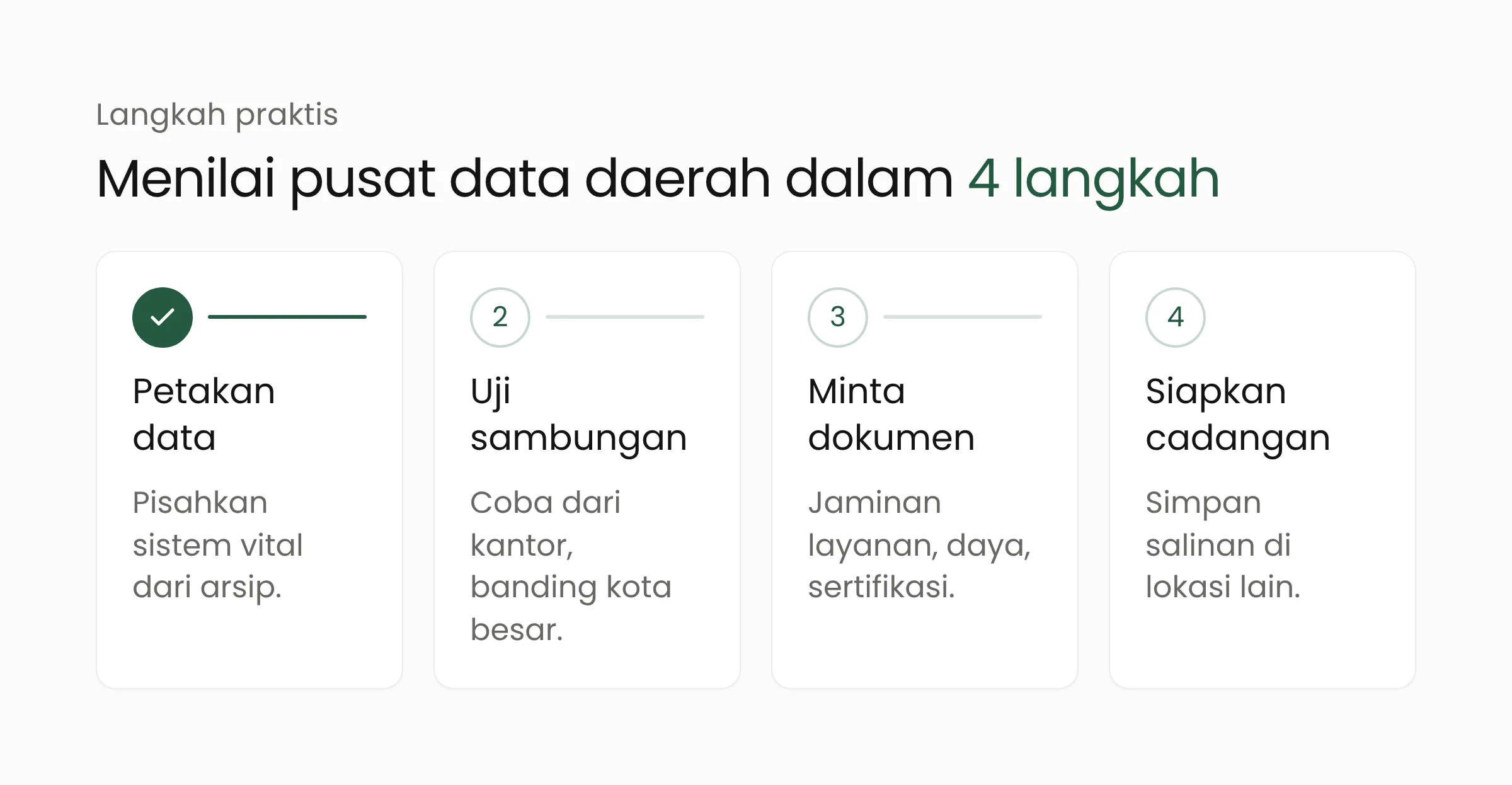 Empat langkah menilai pusat data daerah: peta data, uji sambungan, periksa jaminan layanan, siapkan cadangan lintas lokasi
