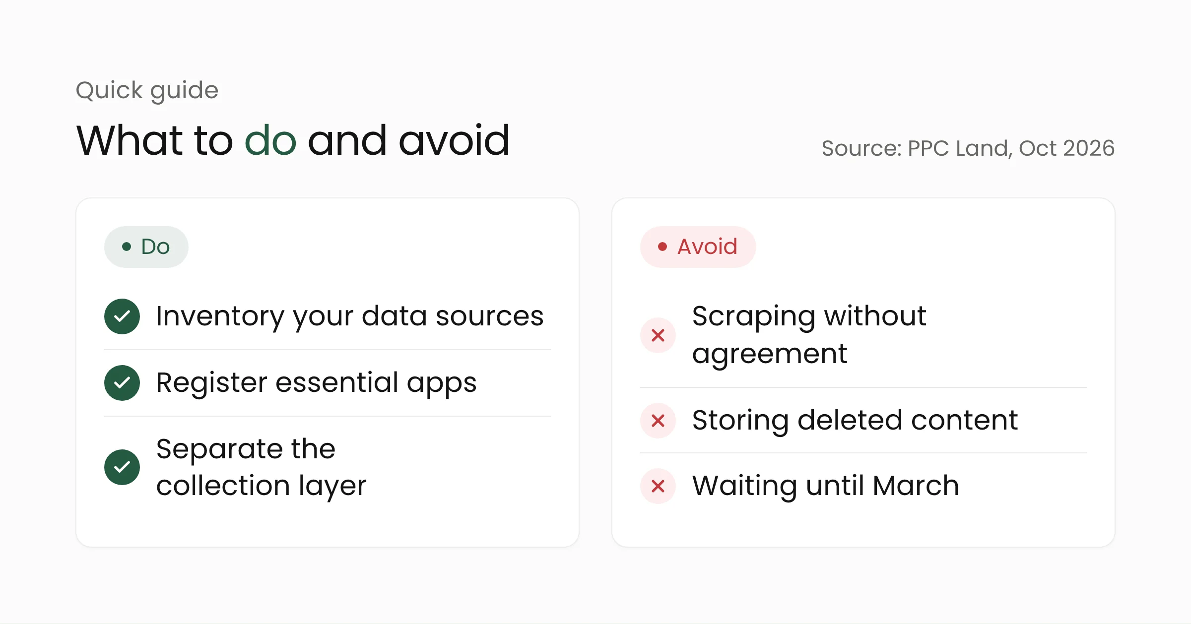 Do and avoid list for development teams facing the Reddit API shutdown