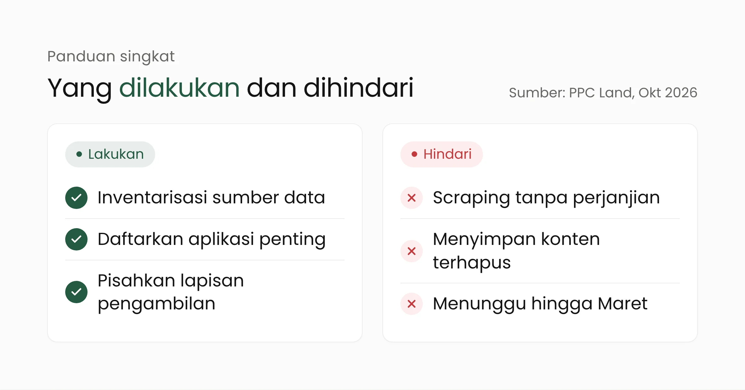 Daftar hal yang perlu dilakukan dan dihindari tim pengembang menghadapi penutupan API Reddit