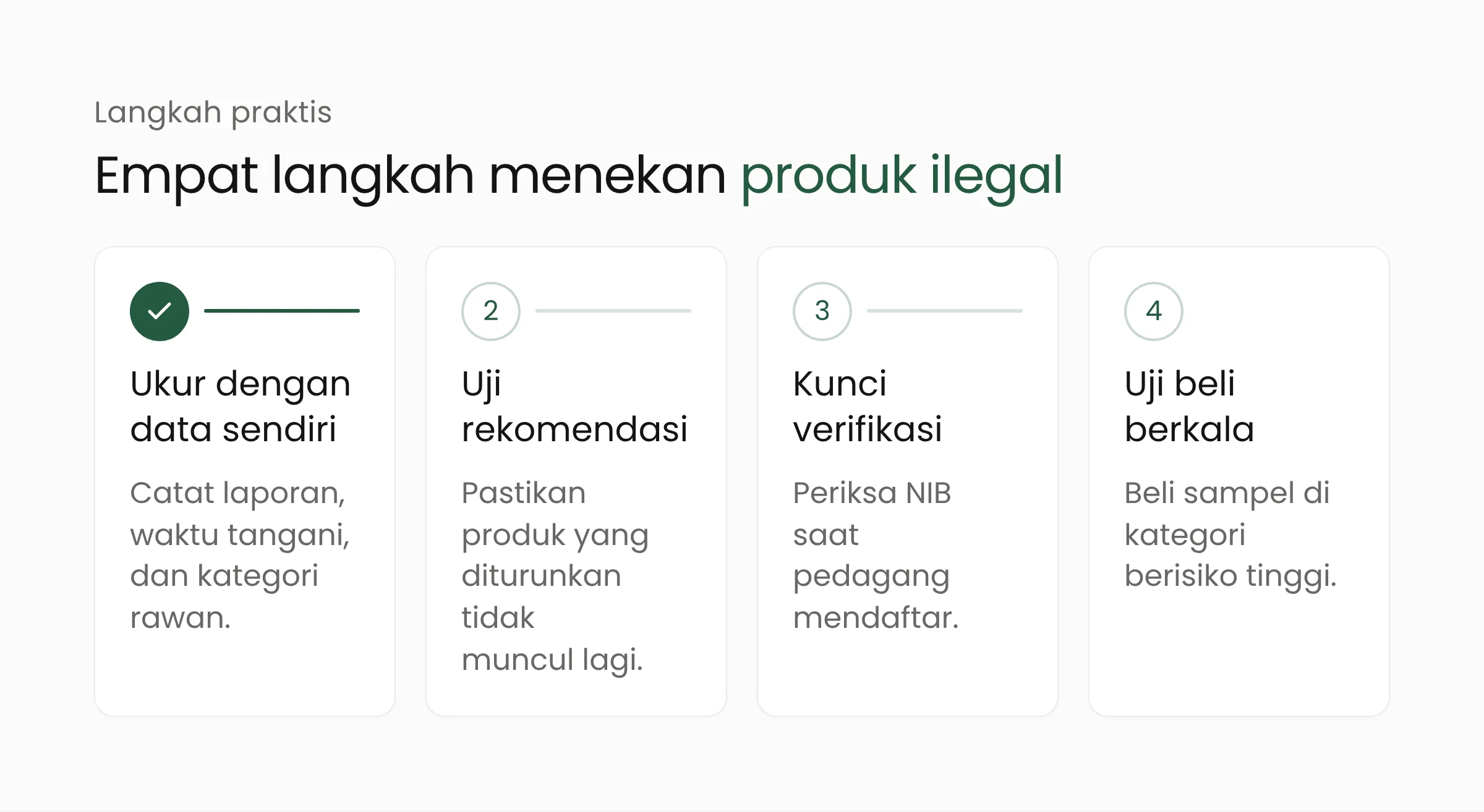Empat langkah marketplace untuk menekan produk ilegal: ukur dengan data sendiri, uji rekomendasi, kunci verifikasi pedagang, dan uji beli berkala
