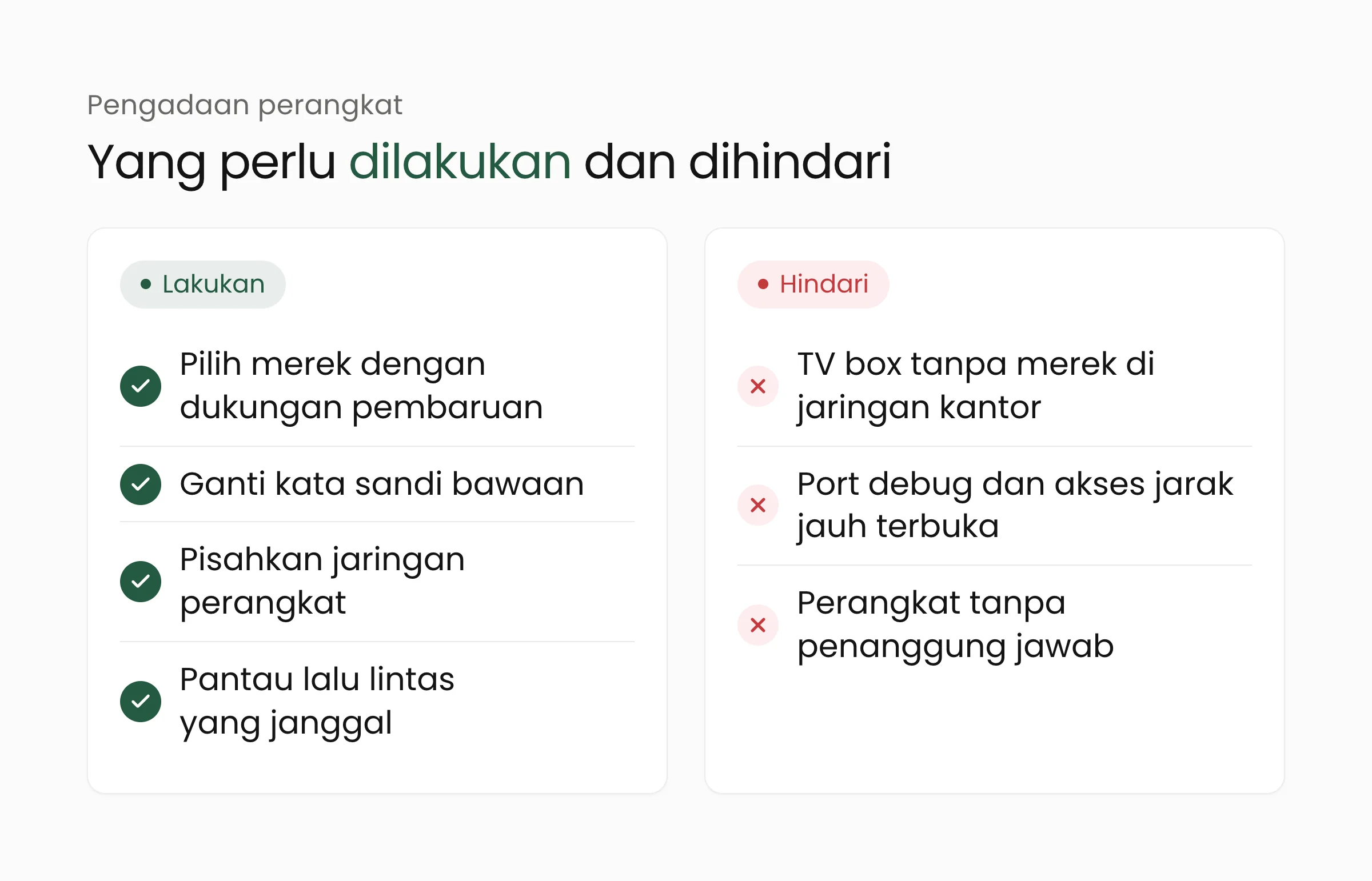 Lakukan dan hindari dalam pengadaan perangkat IoT: pilih perangkat bermerek dengan dukungan pembaruan, ganti kata sandi bawaan, pisahkan jaringan, pantau lalu lintas; hindari TV box tanpa merek di jaringan kantor dan port debug terbuka