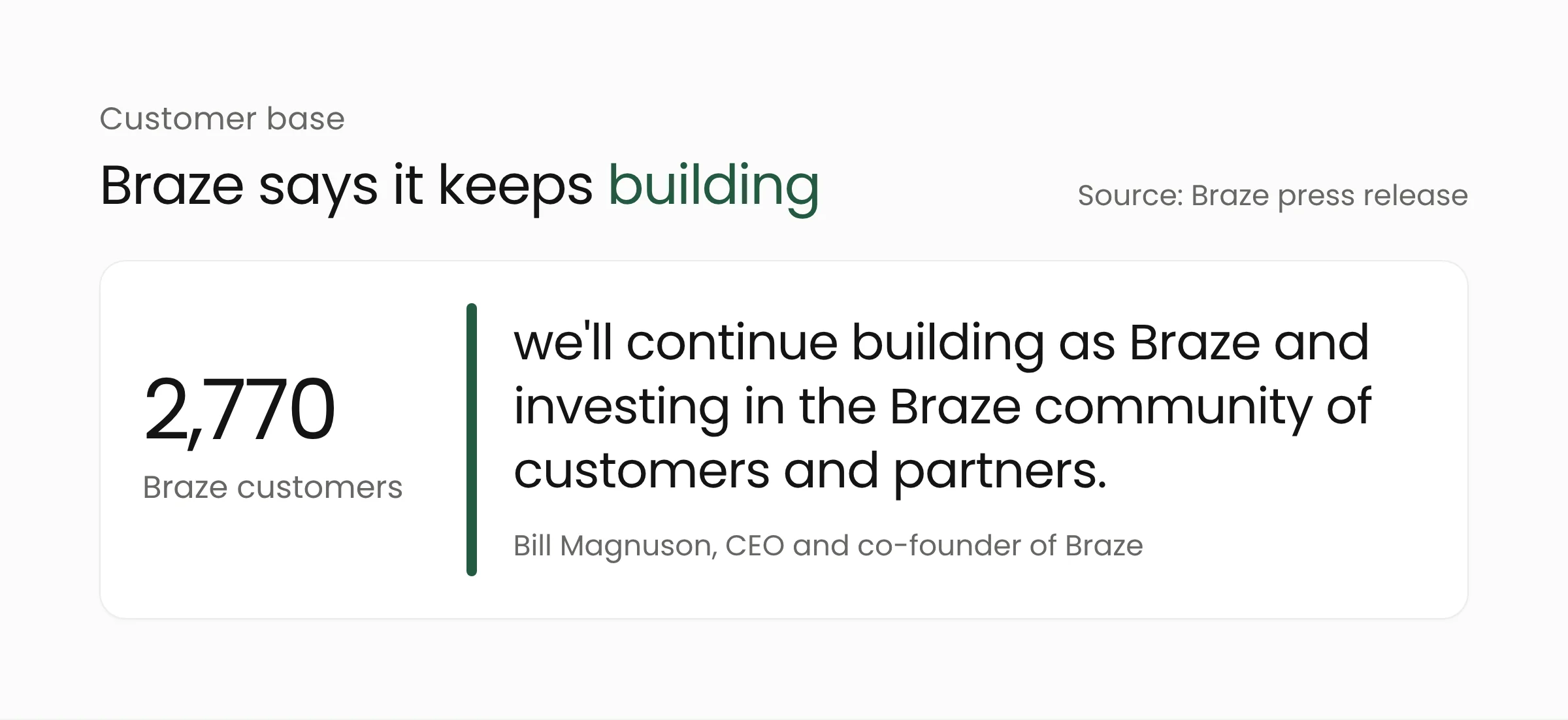 About 2,770 Braze customers and CEO Bill Magnuson's statement on Braze's future after the acquisition