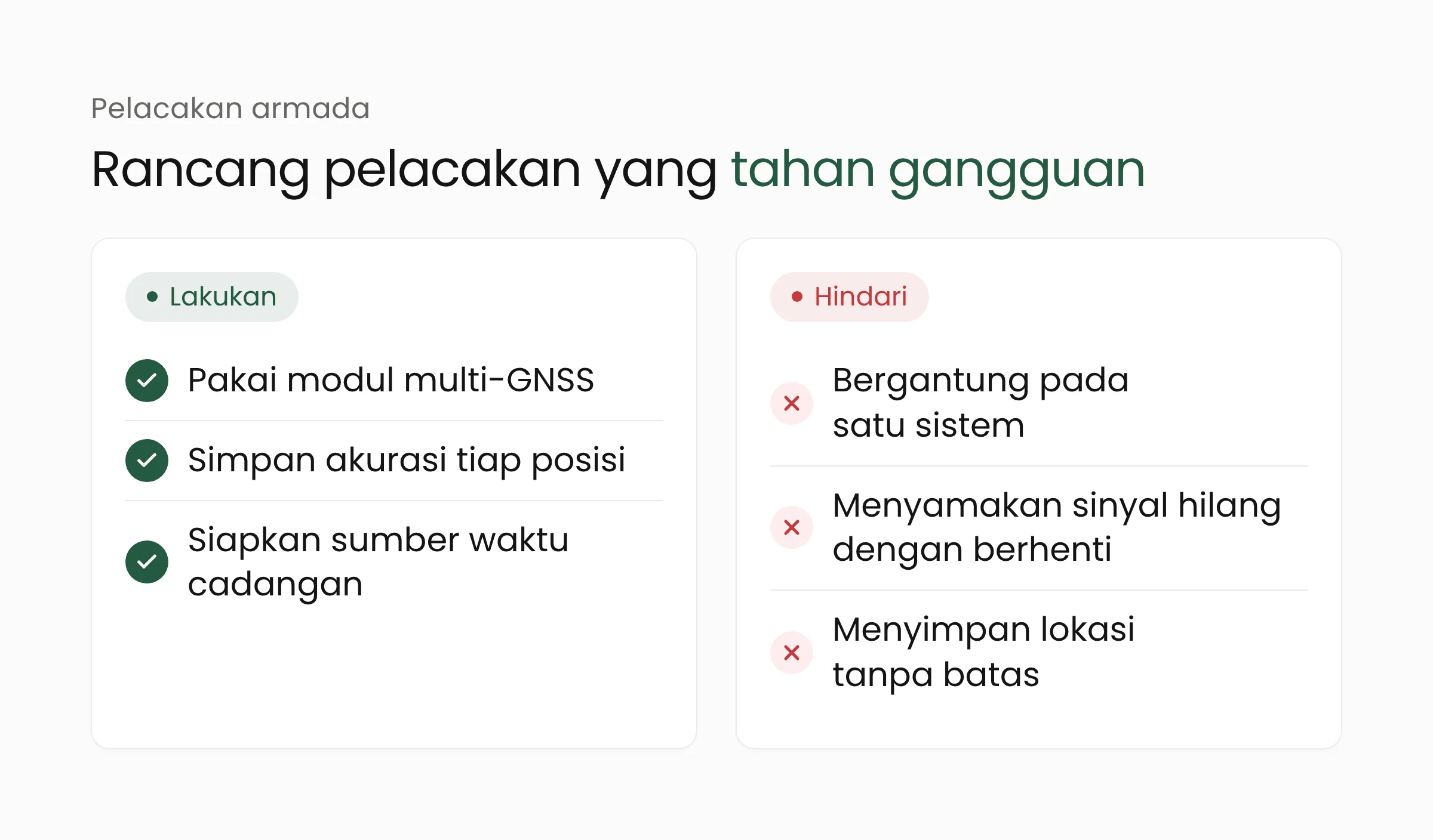 Lakukan dan hindari dalam merancang pelacakan armada berbasis satelit