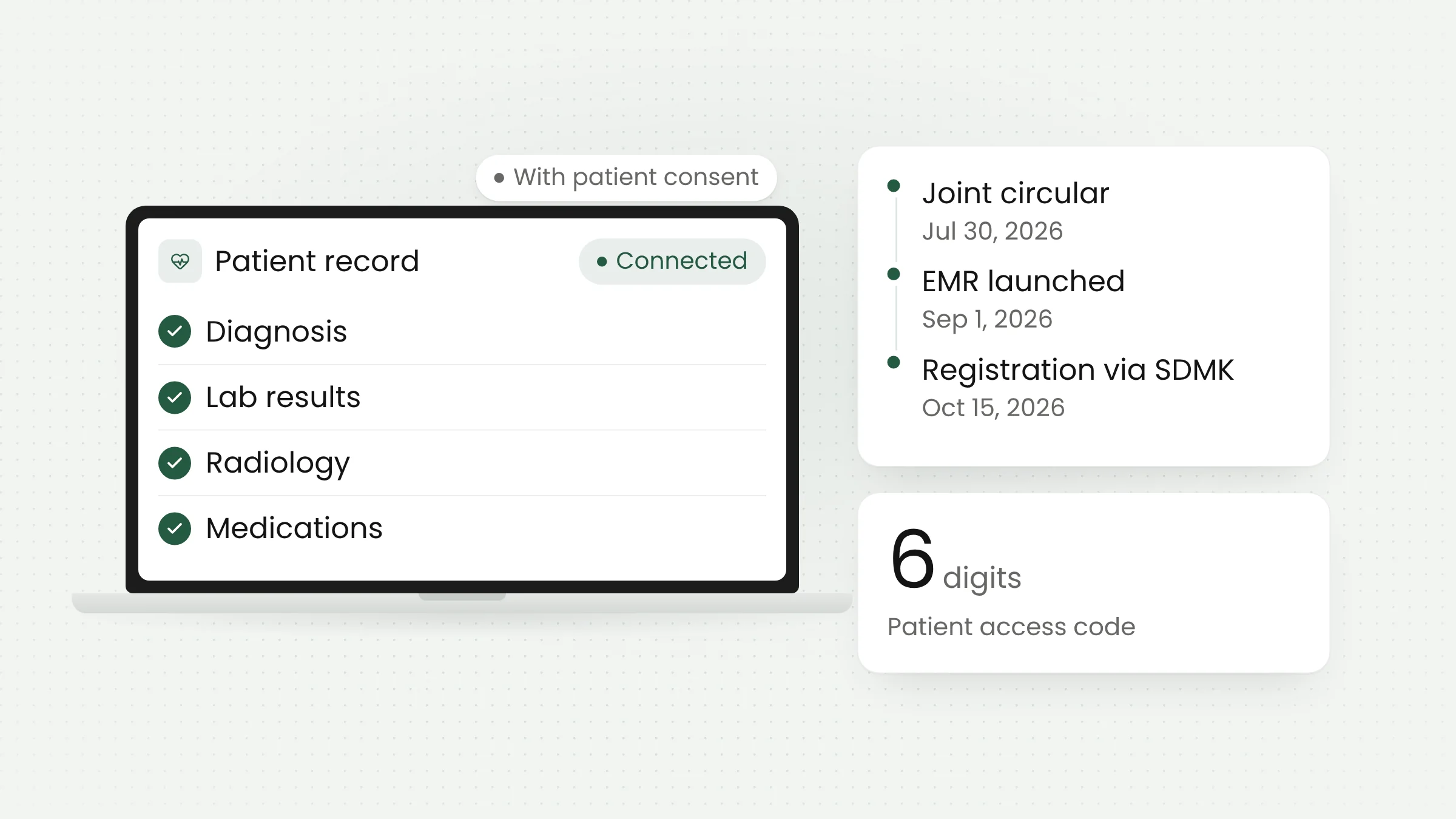 SATUSEHAT EMR and JKN Claims: Is Your Hospital Ready?