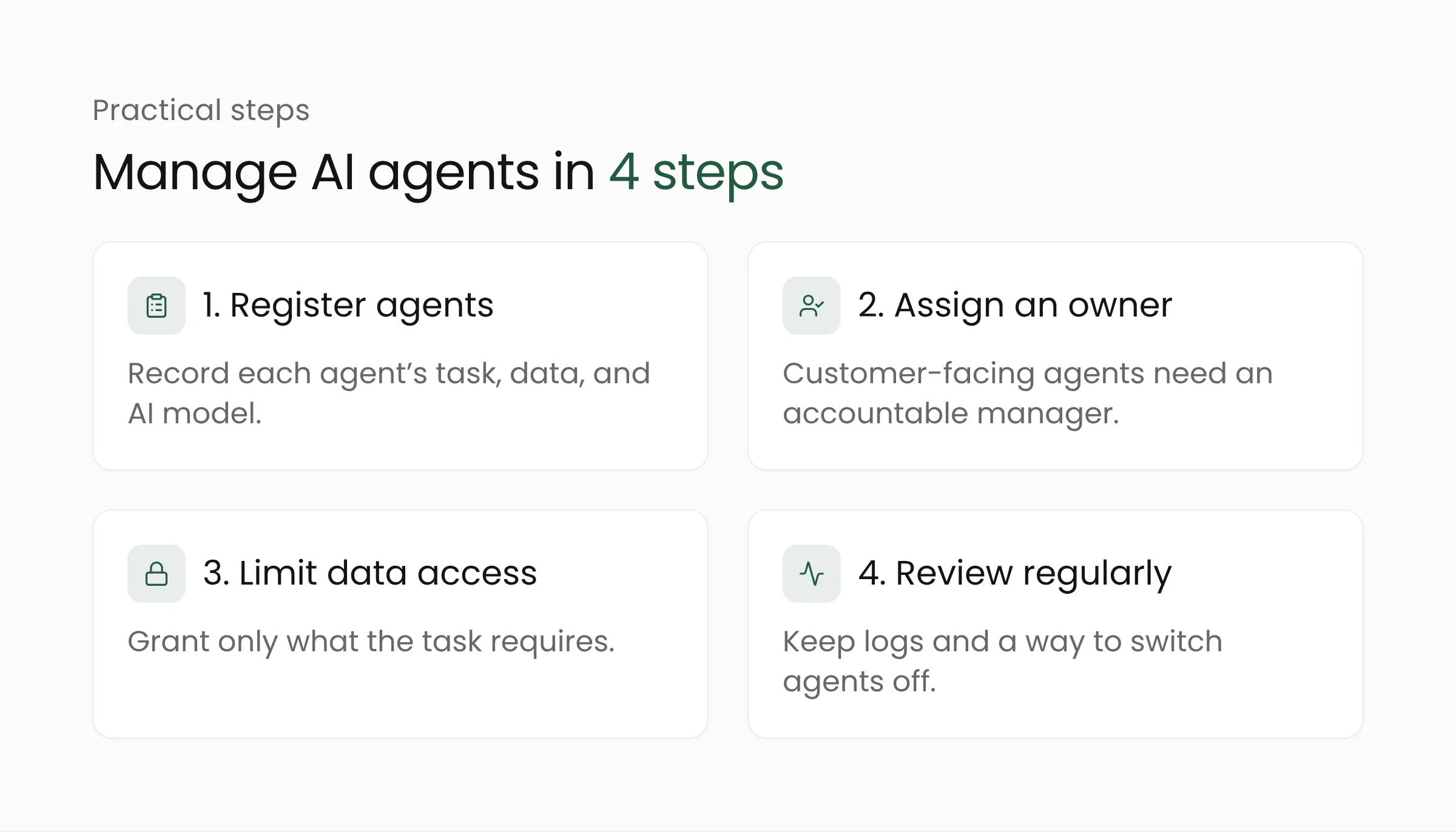Four steps for managing AI agents in an organization: register agents, assign an owner, limit data access, and review regularly