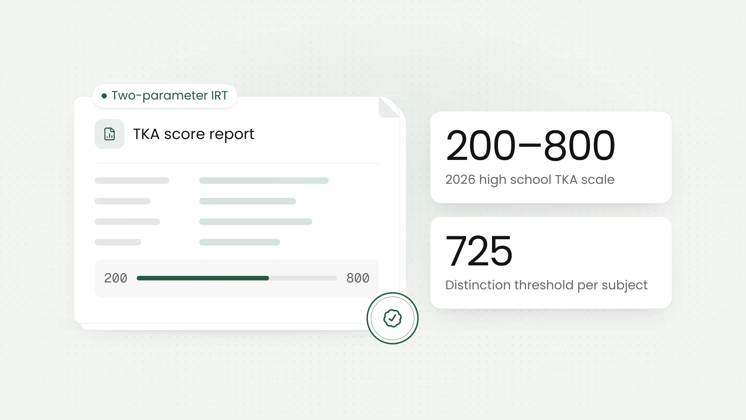 TKA Score 200–800: How IRT Scoring Works and How to Read It