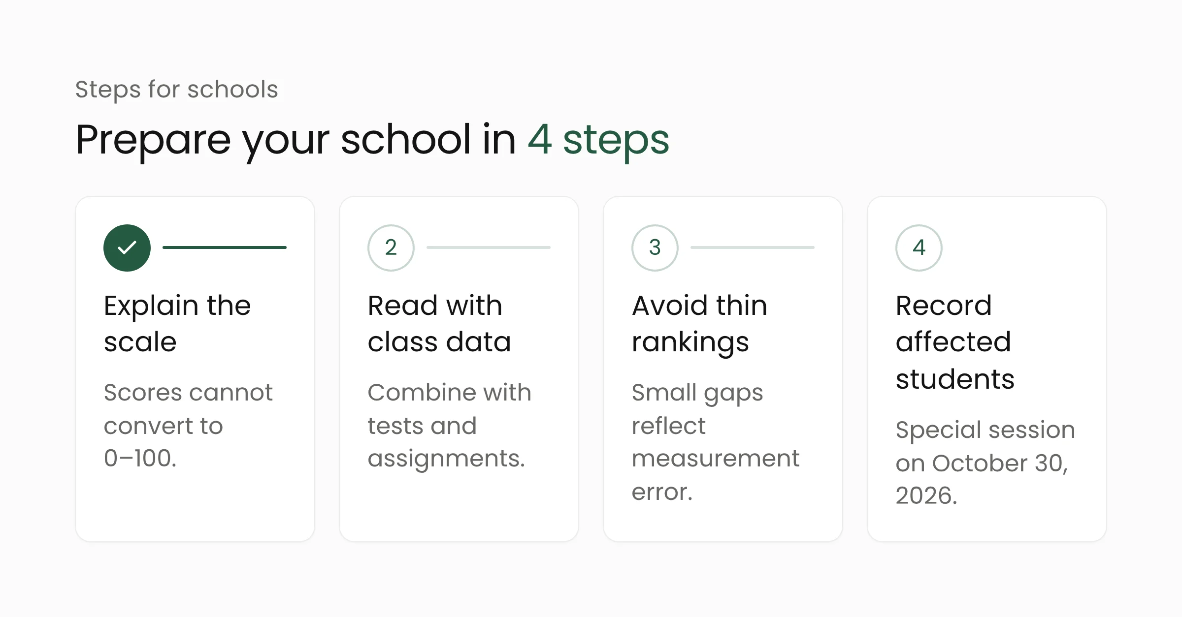 Four steps for schools reading TKA 200–800 scores: explain the scale to students and parents, read scores with classroom data, avoid rankings based on small gaps, and record students affected by disruptions