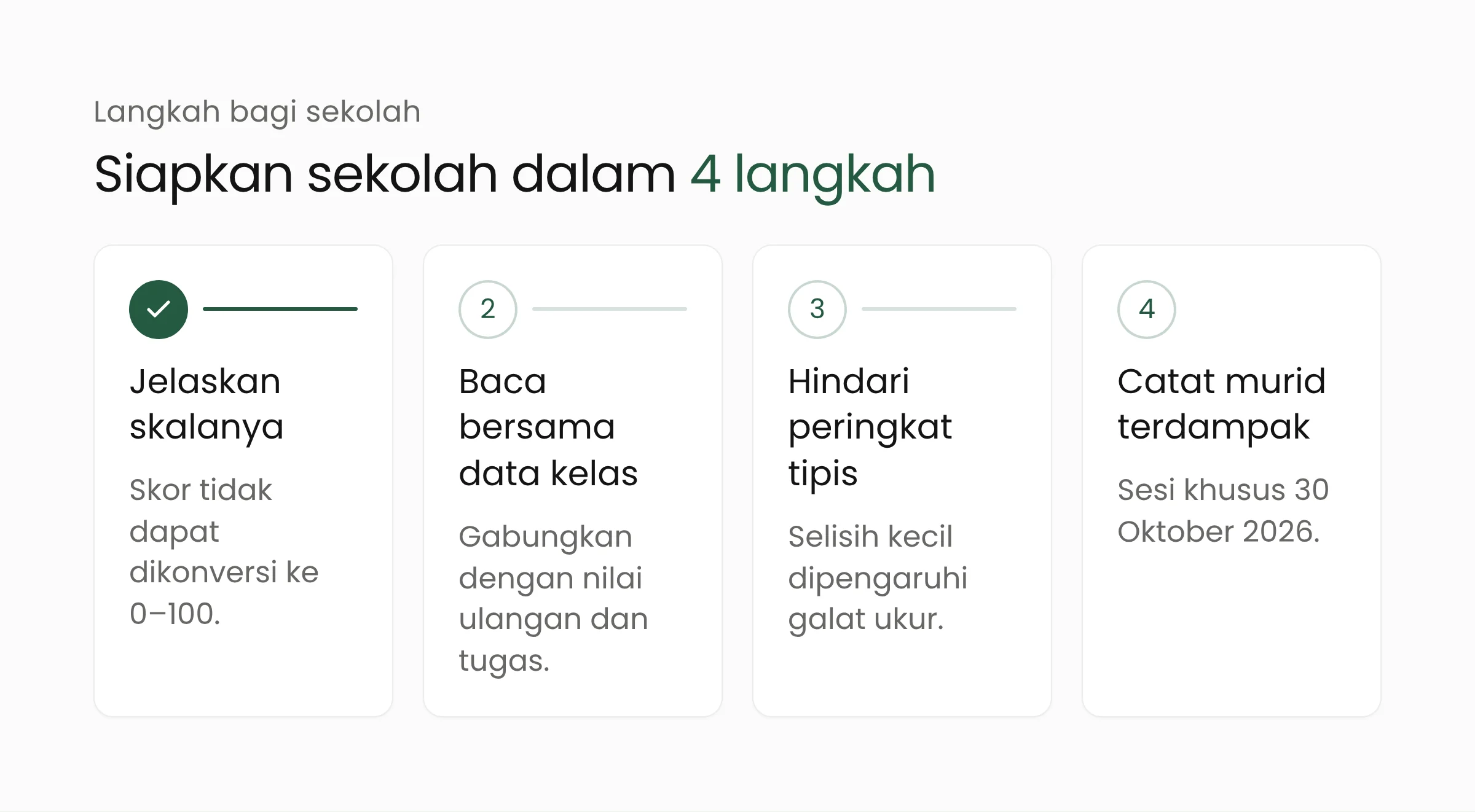 Empat langkah bagi sekolah membaca skor TKA 200–800: jelaskan skala ke murid dan orang tua, baca bersama nilai kelas, hindari peringkat dari selisih kecil, dan catat murid yang terdampak kendala