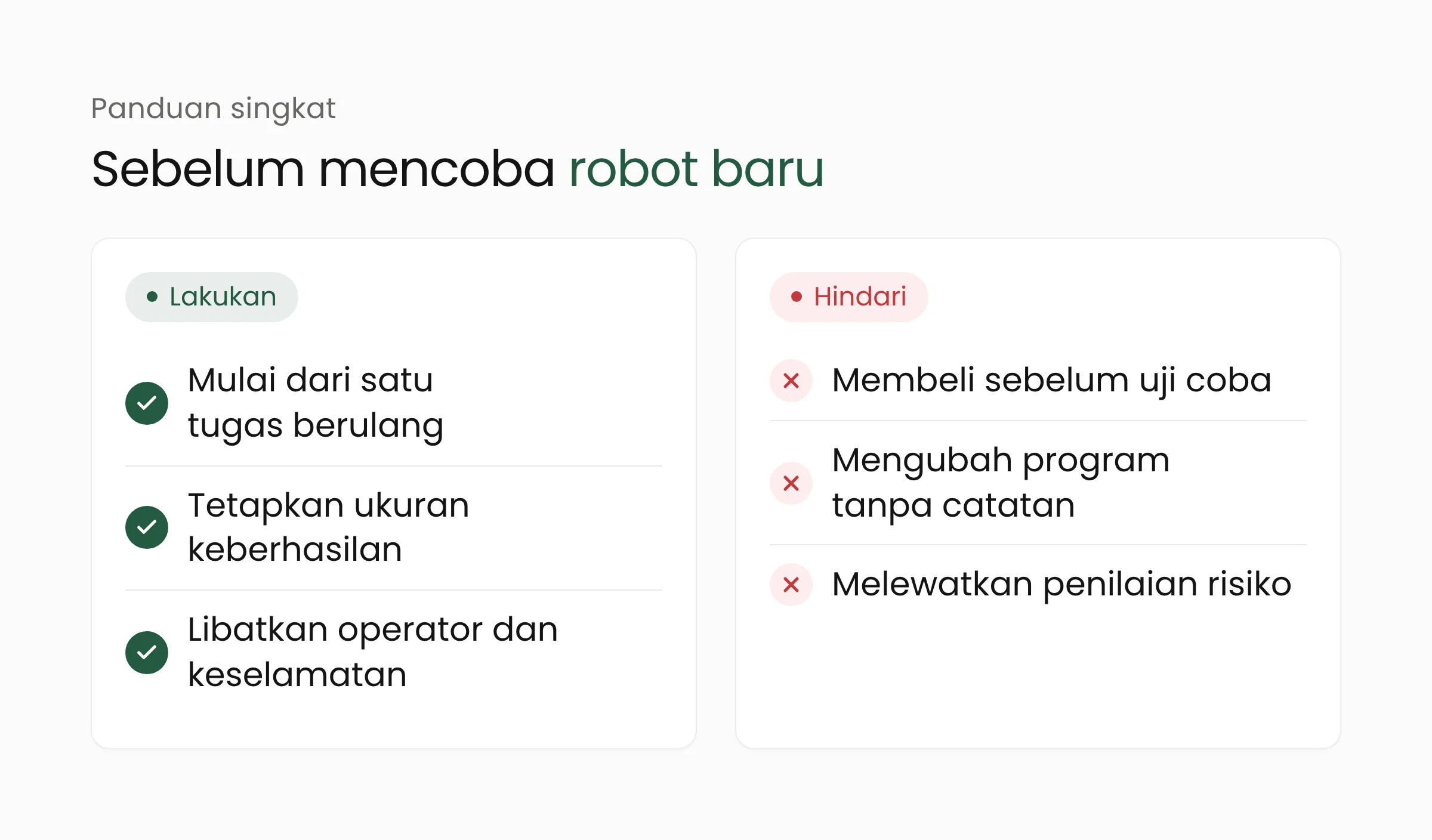 Daftar pertimbangan sebelum mencoba robot yang diprogram operator: mulai dari satu tugas berulang, tetapkan batas keselamatan, hindari membeli sebelum uji coba