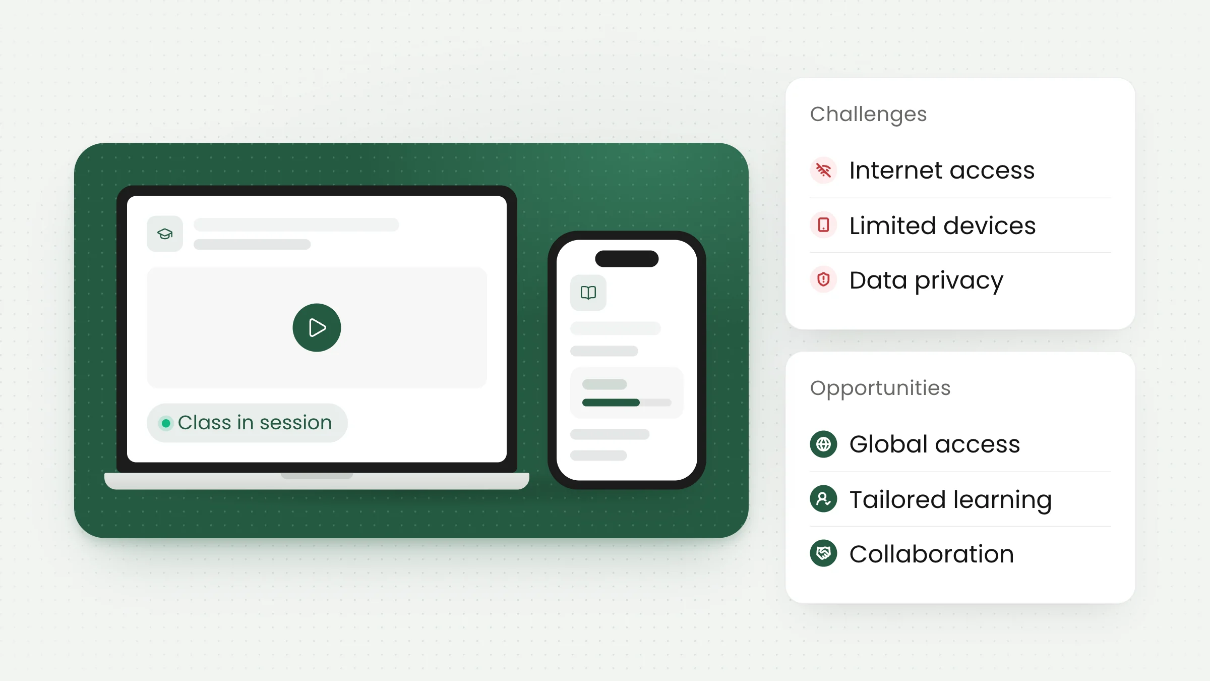 Challenges and Opportunities: Using Online Platforms to Build a Sustainable Education Ecosystem