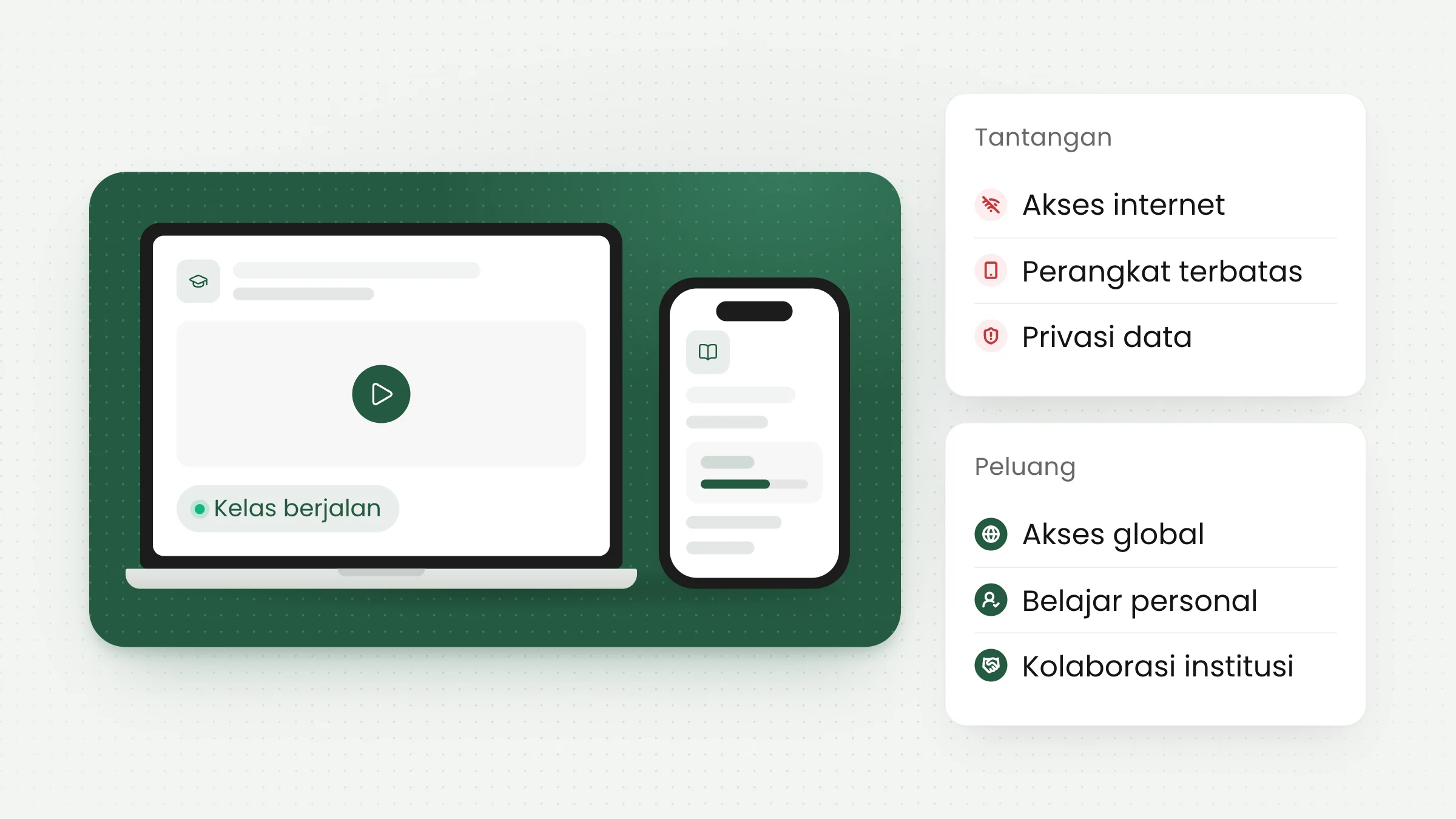 Tantangan dan Peluang: Pemanfaatan Platform Online dalam Membangun Ekosistem Pendidikan yang Berkelanjutan