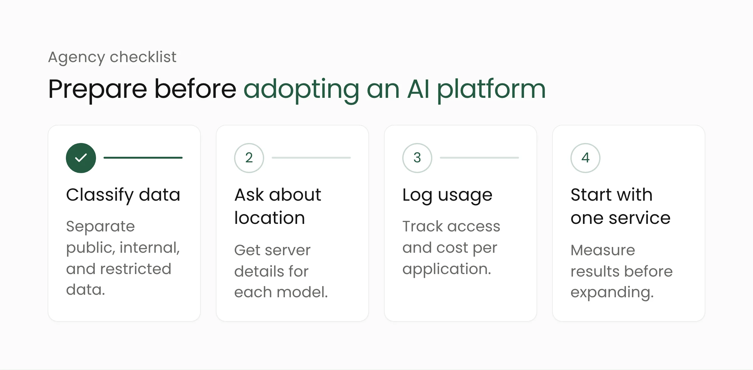 Four steps for agencies before adopting an AI model platform: classify data, ask about processing location, set up usage logging, and start with one service