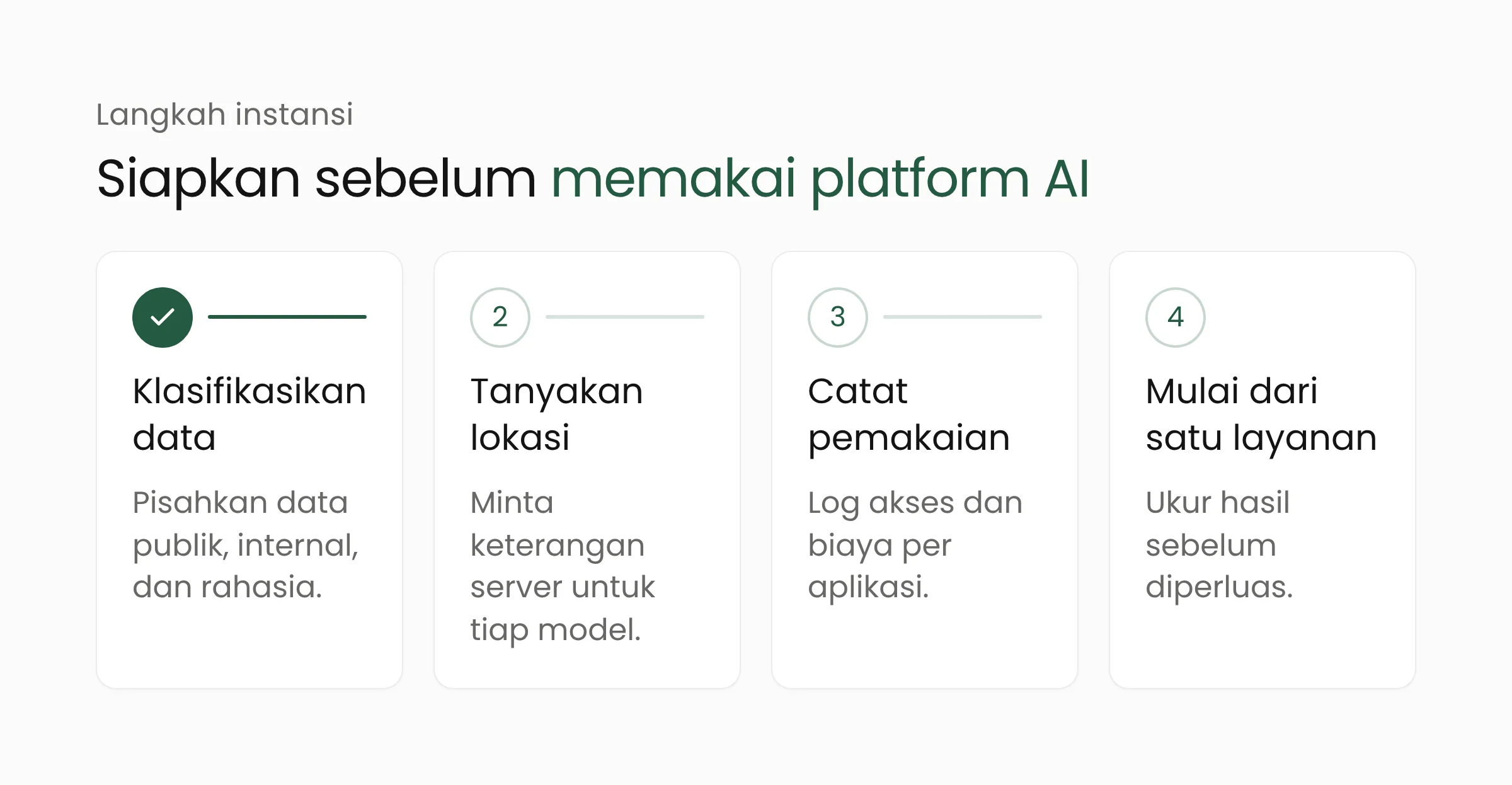 Empat langkah instansi sebelum memakai platform model AI: klasifikasikan data, tanyakan lokasi pemrosesan, siapkan pencatatan pemakaian, dan mulai dari satu layanan