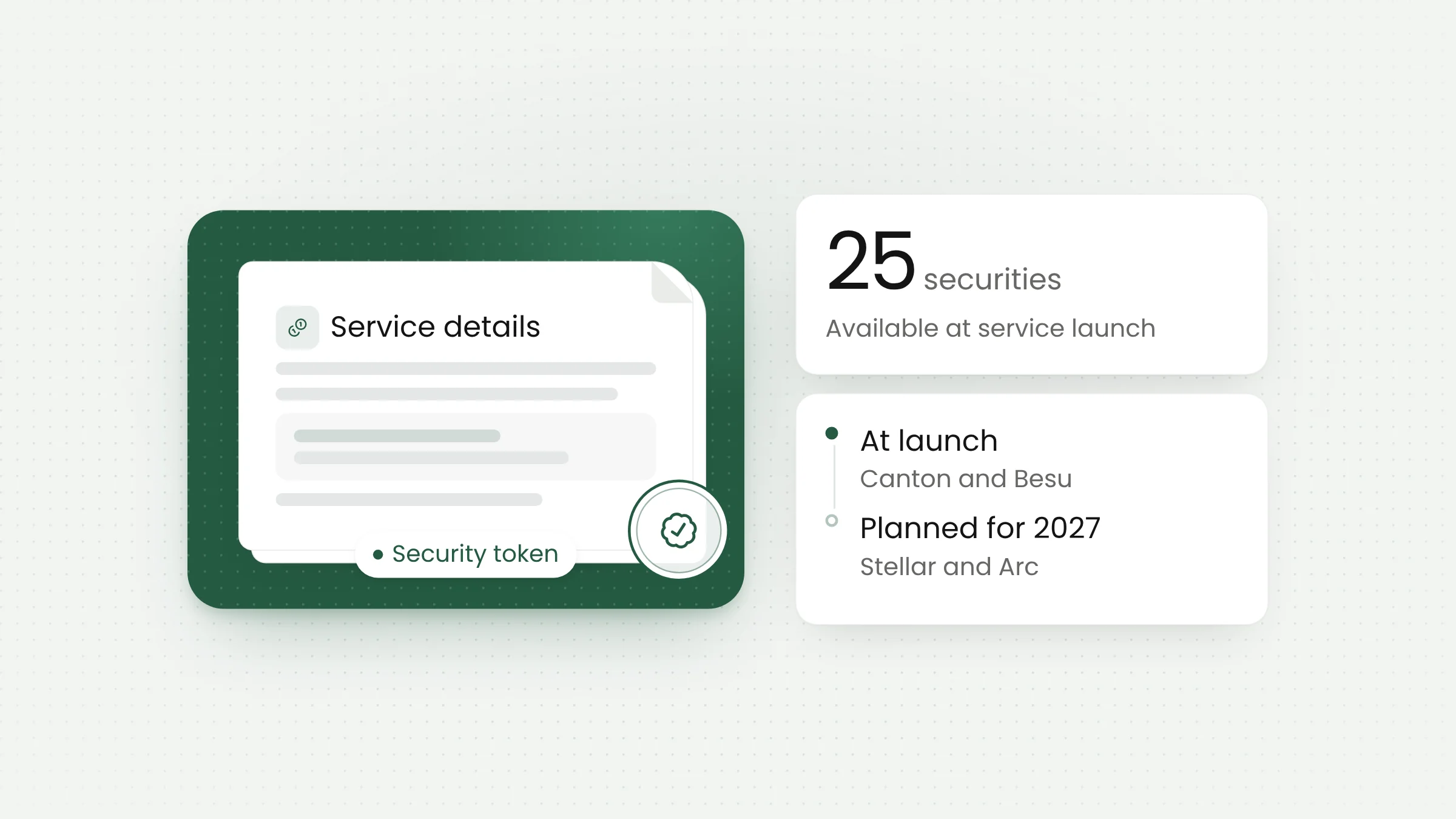 DTCC Tokenization Service: 25 Securities on Canton, Besu