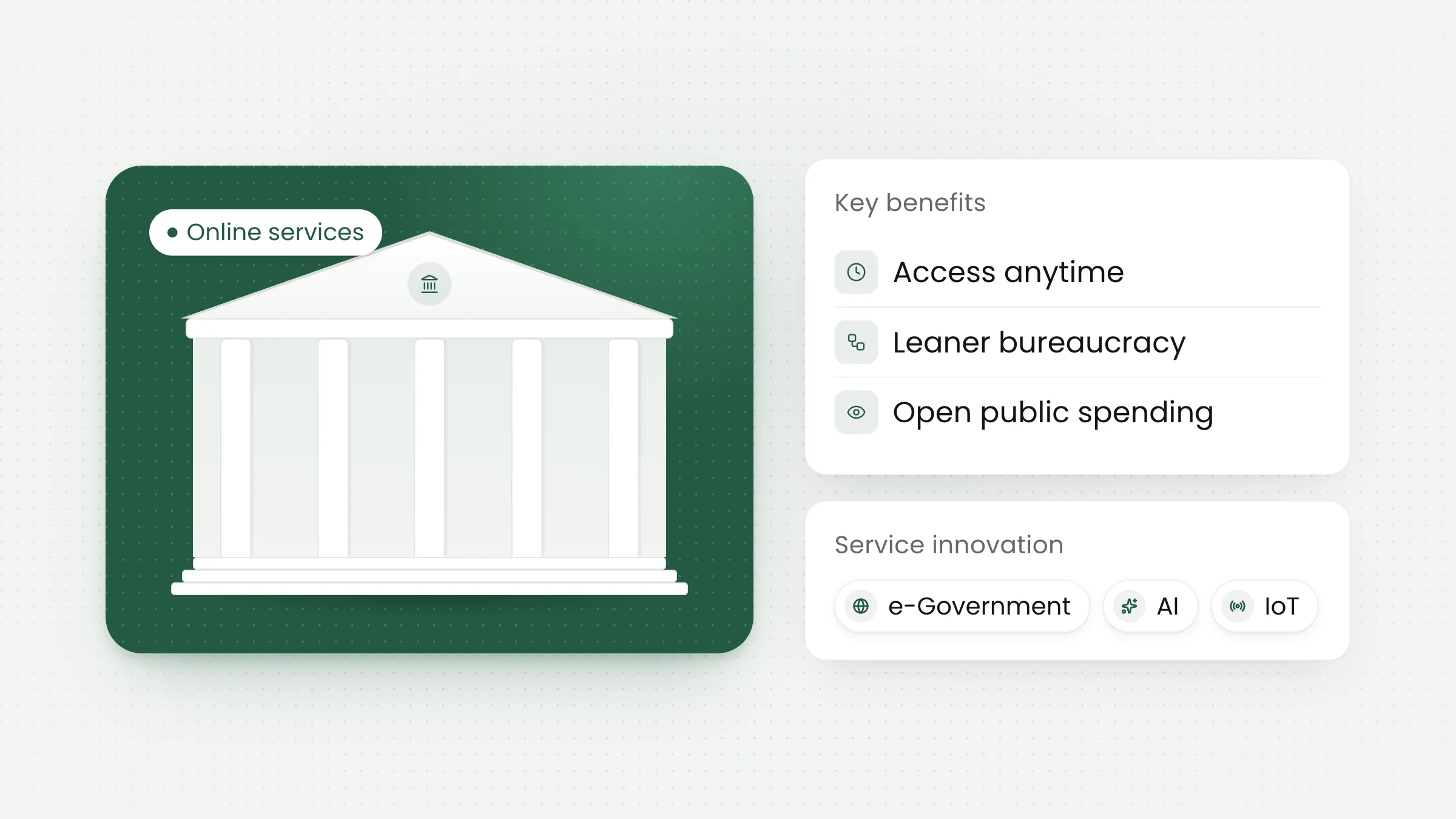 Digital Transformation in Government: Toward More Efficient Public Services