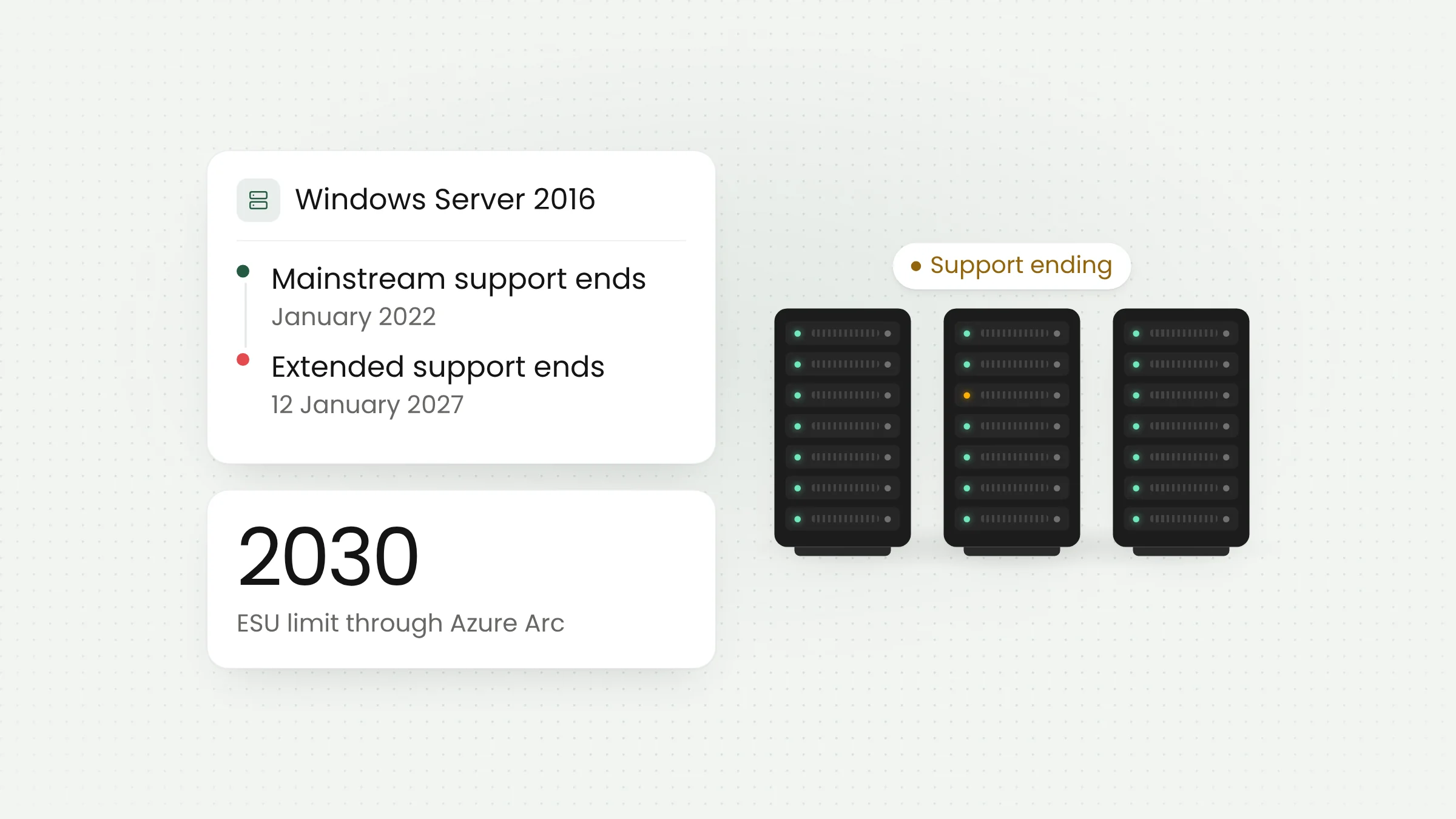 Windows Server 2016 Support Ends in January 2027