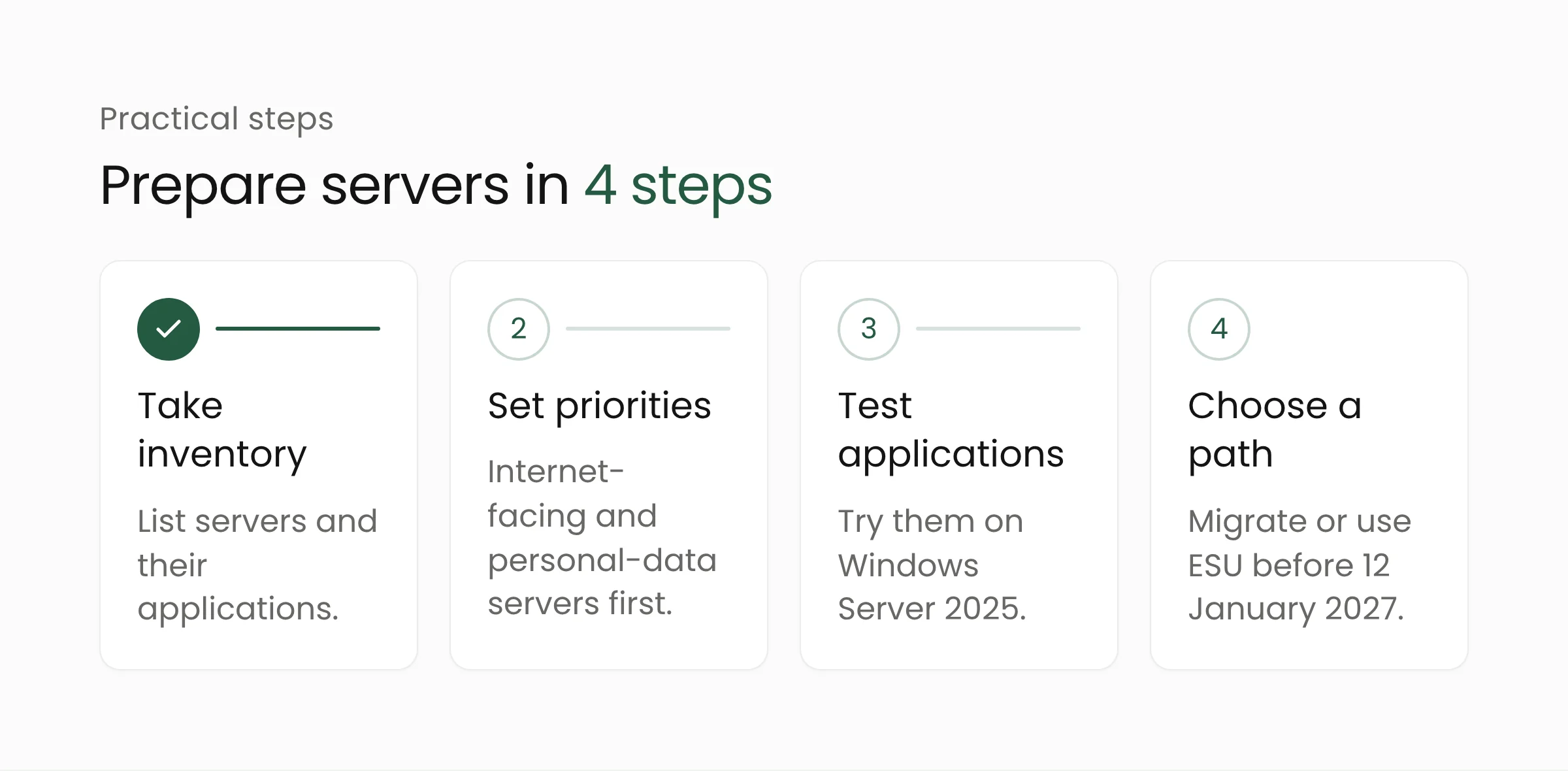 Four steps for the end of Windows Server 2016 support: inventory servers, set priorities, test applications on the new version, then choose a path and schedule