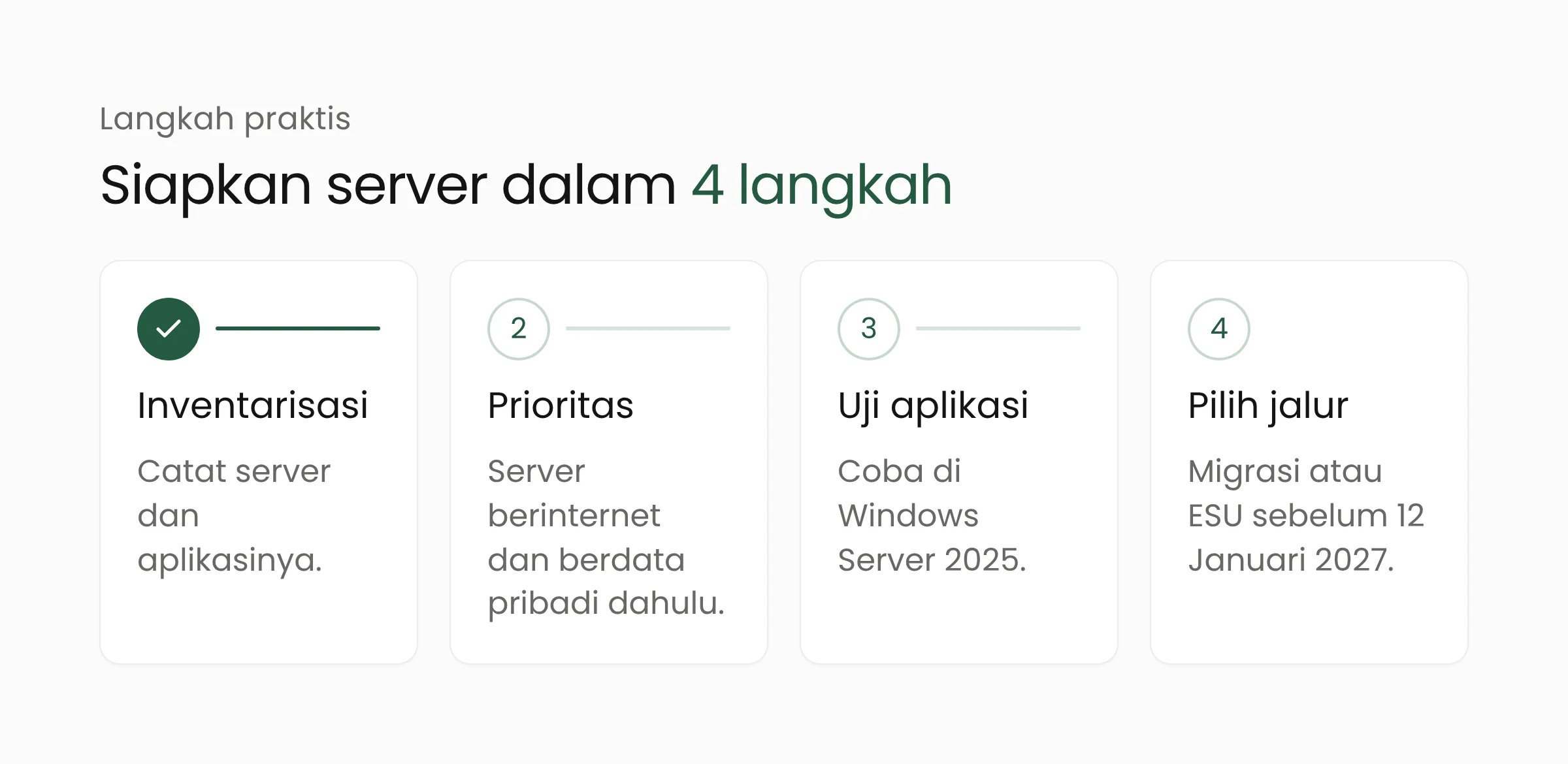 Empat langkah menyikapi akhir dukungan Windows Server 2016: inventarisasi server, tentukan prioritas, uji aplikasi di versi baru, lalu pilih jalur dan jadwal