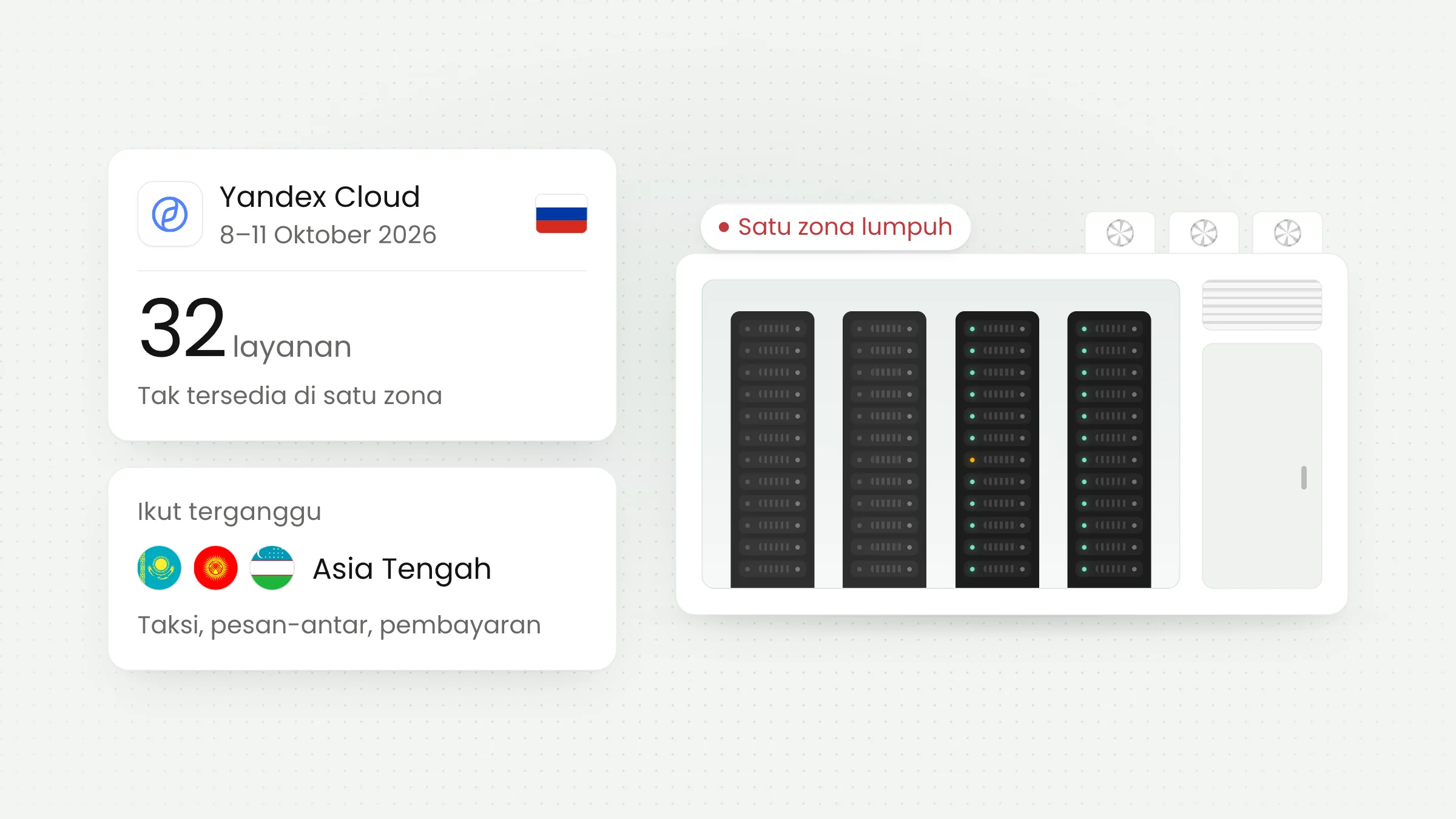 Pusat Data Yandex Diserang: Pelajaran Ketahanan Cloud