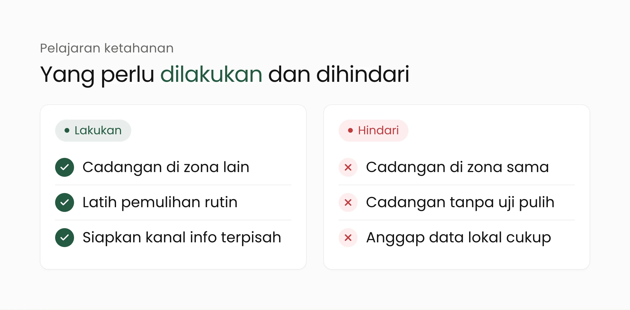 Lakukan dan hindari untuk ketahanan pusat data: simpan cadangan di zona lain, latih pemulihan, siapkan kanal info terpisah