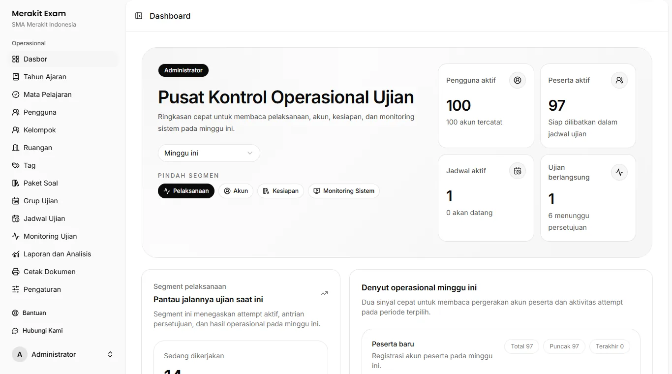 Merakit Exam administrator dashboard